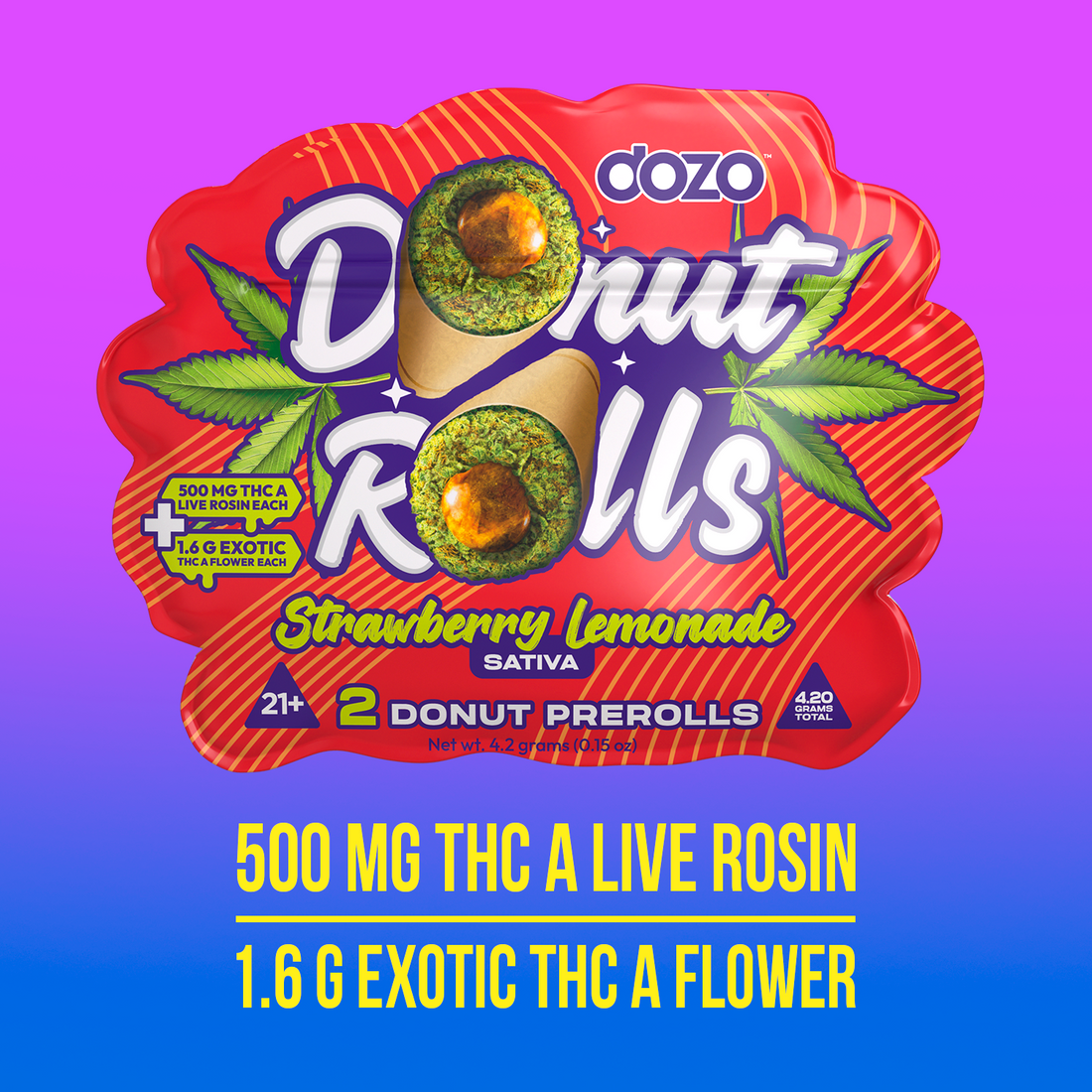 Dozo Donut Prerolls 4.20 g | Lemon Cherry Gelato (Hybrid)