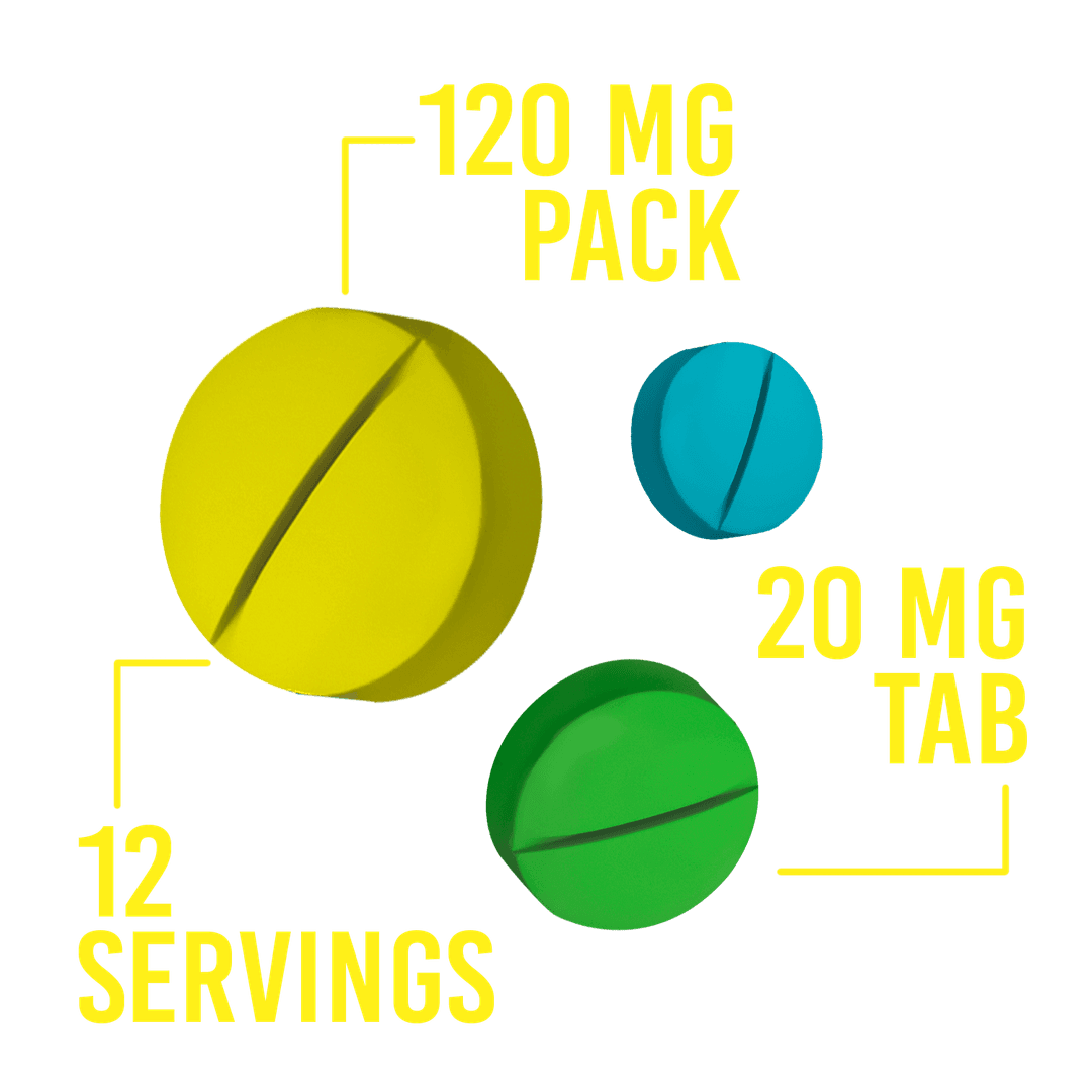 Elevate Your Routine with 7OH PERKS