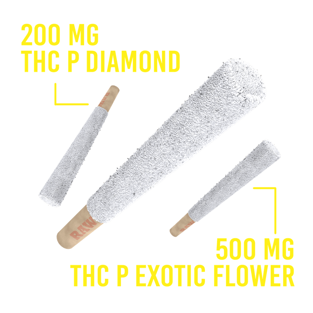 Three Strains. Three Experiences. One Standard of Quality.