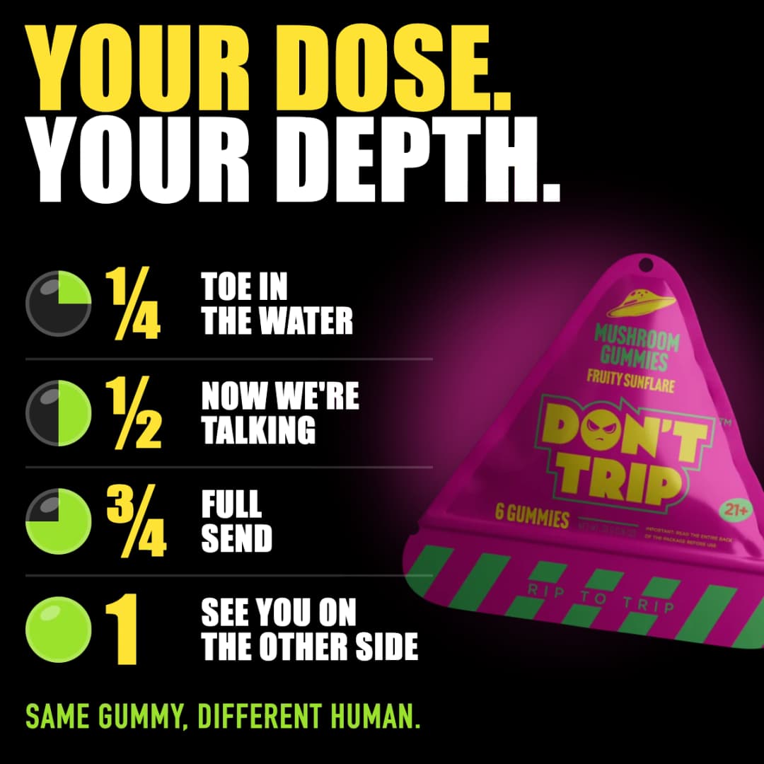 Don't Trip mushroom gummies dose scale: a quarter, half, three quarters or one whole gummy