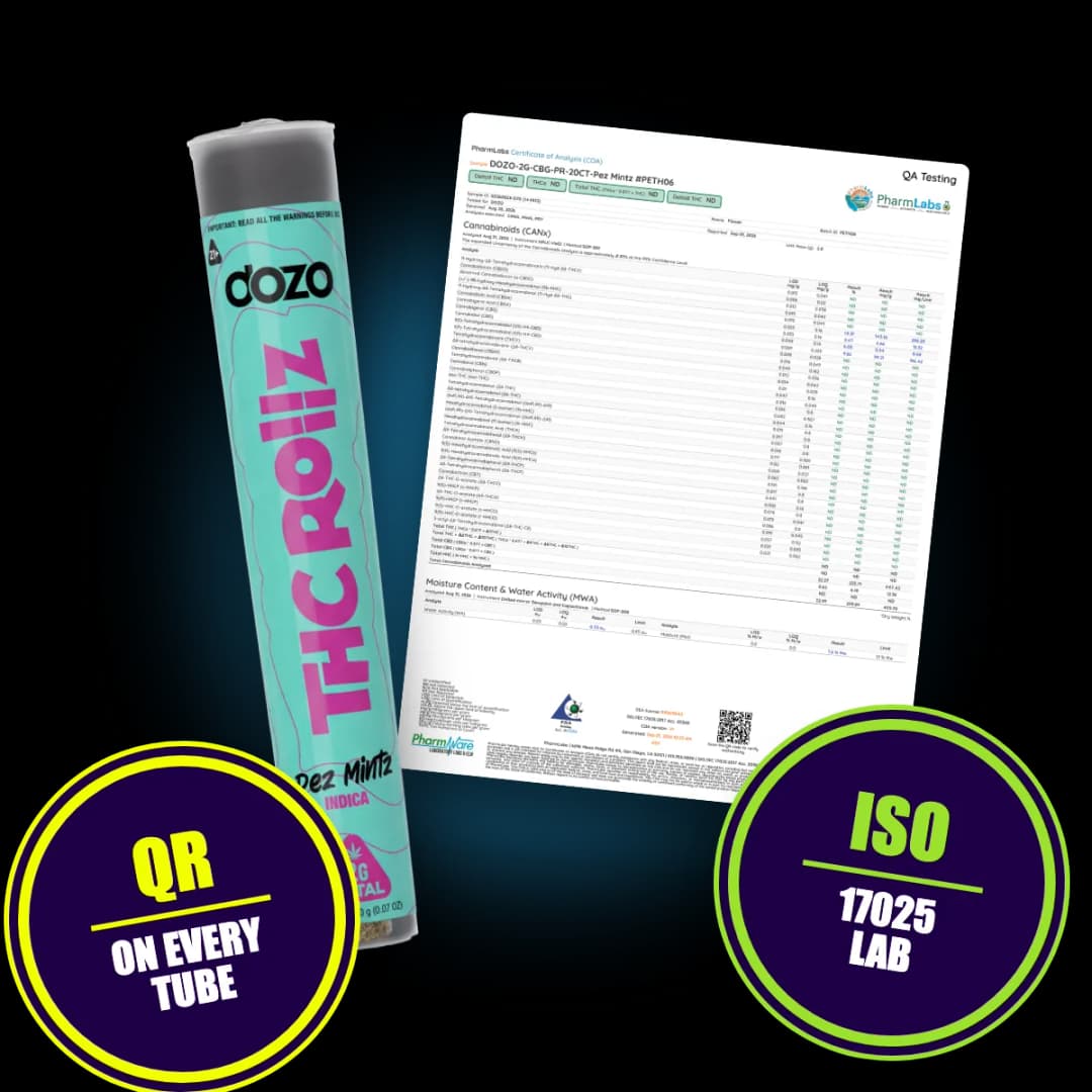 Dozo THC Rollz 1ct Pez Mintz tube with its lab report: QR on every tube, ISO 17025 lab