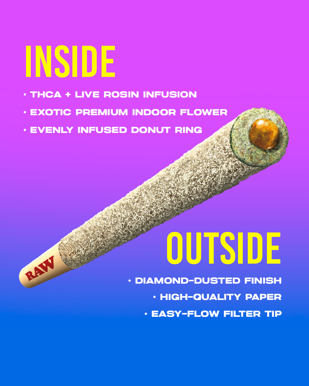 Dozo Diamond Donut Rolls THC-A  1ct | Live-Rosin Infused