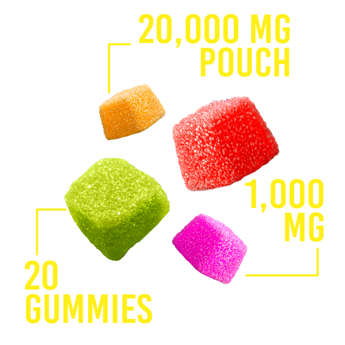 20k D9 Smashers Dubz Gummies
