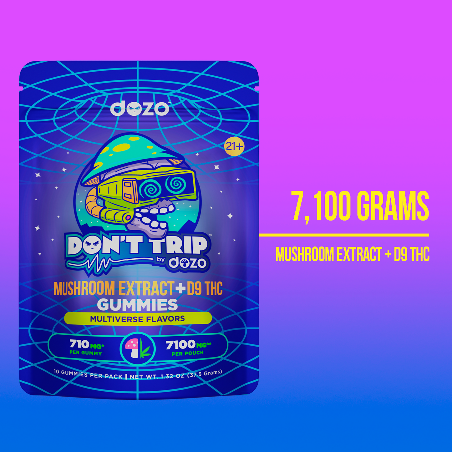 Don’t Trip Mushroom D9 Gummies | Bluberry Nebula