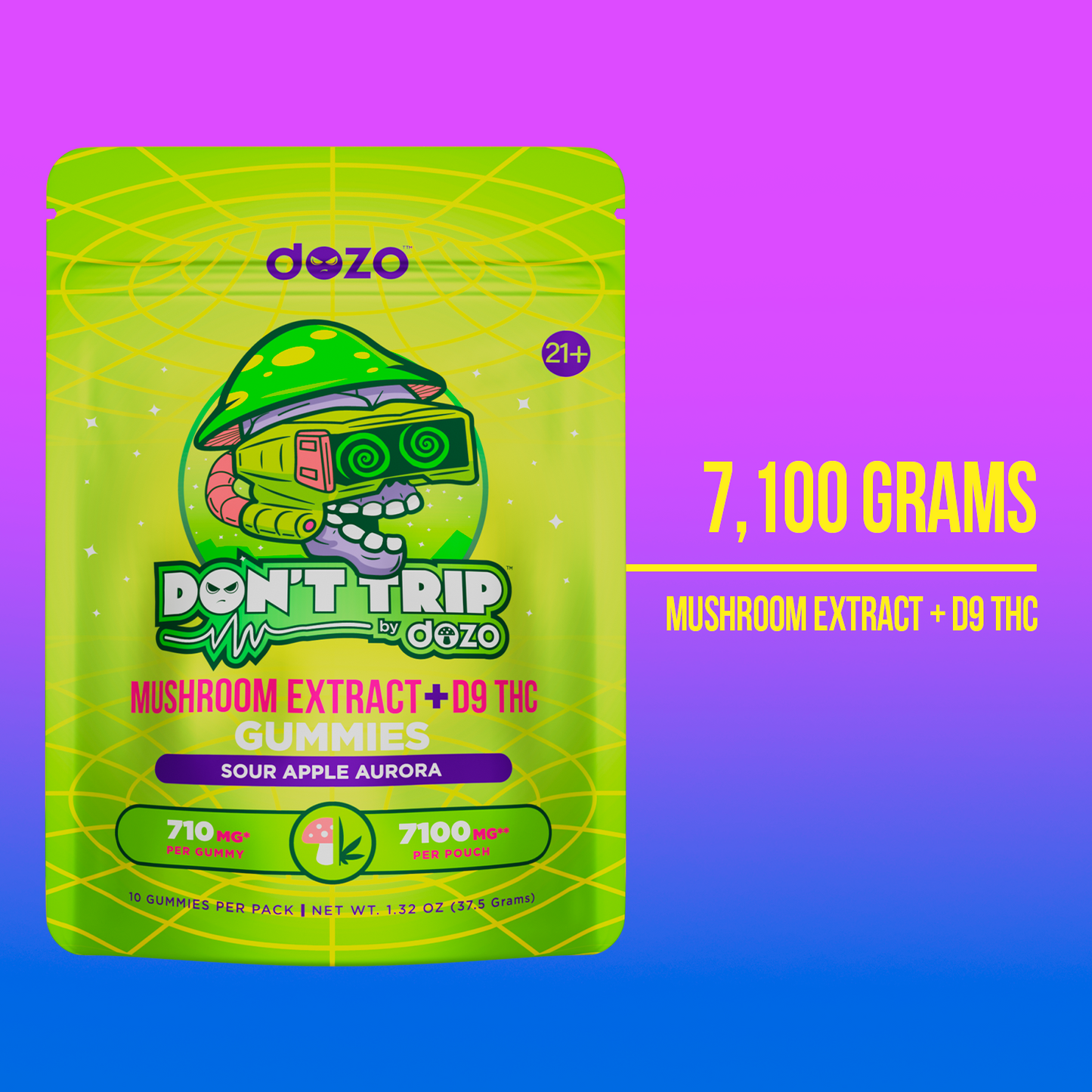 Don’t Trip Mushroom D9 Gummies | Bluberry Nebula