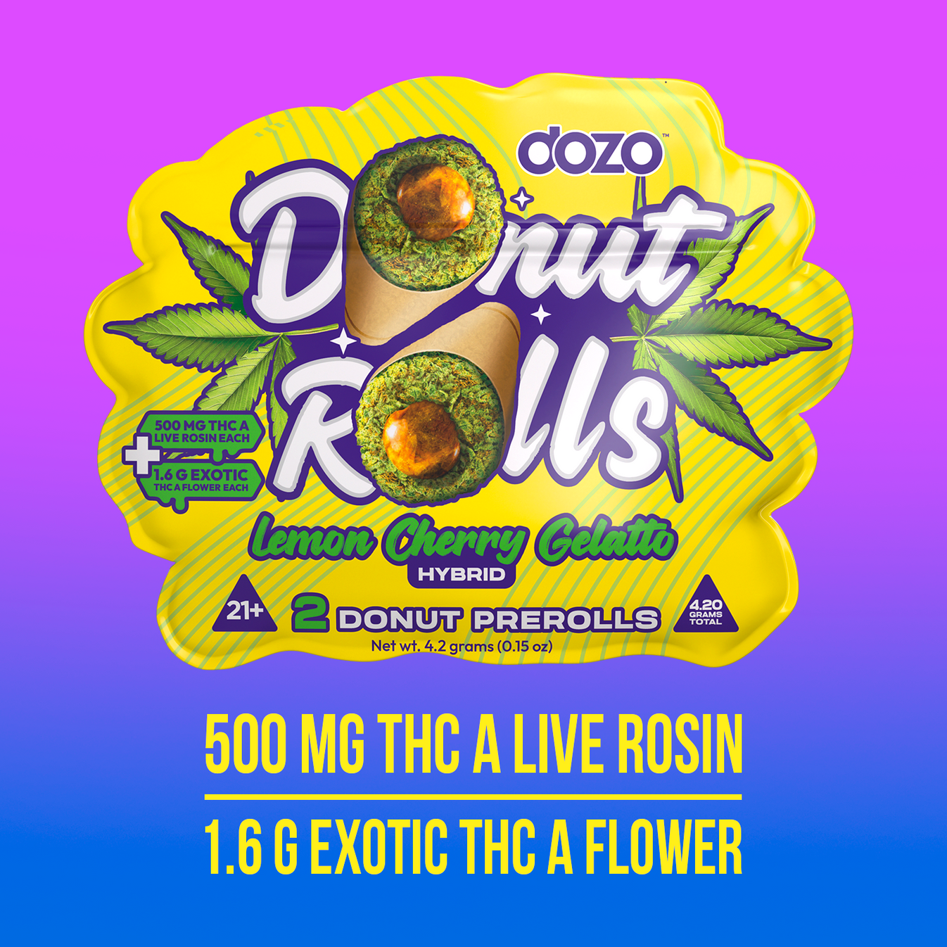 Dozo Donut Prerolls 4.20g - Premium THC Experience – puredozo