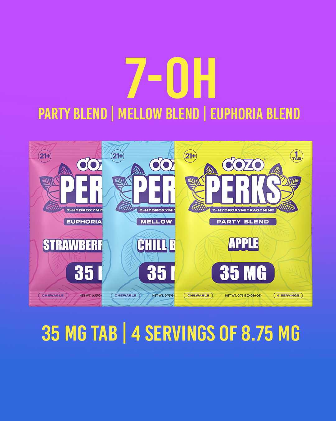 1ct 35mg Dozo PERKS 7-OH