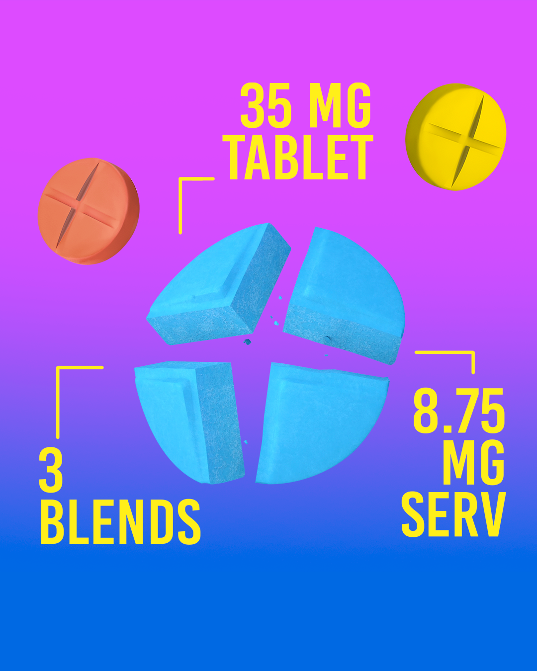 1ct 35mg Dozo PERKS 7-OH