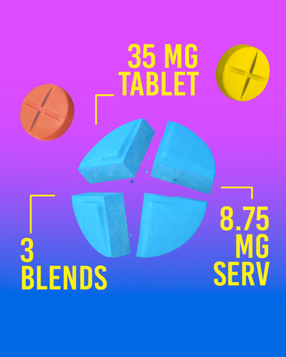 1ct 35mg Dozo PERKS 7-OH