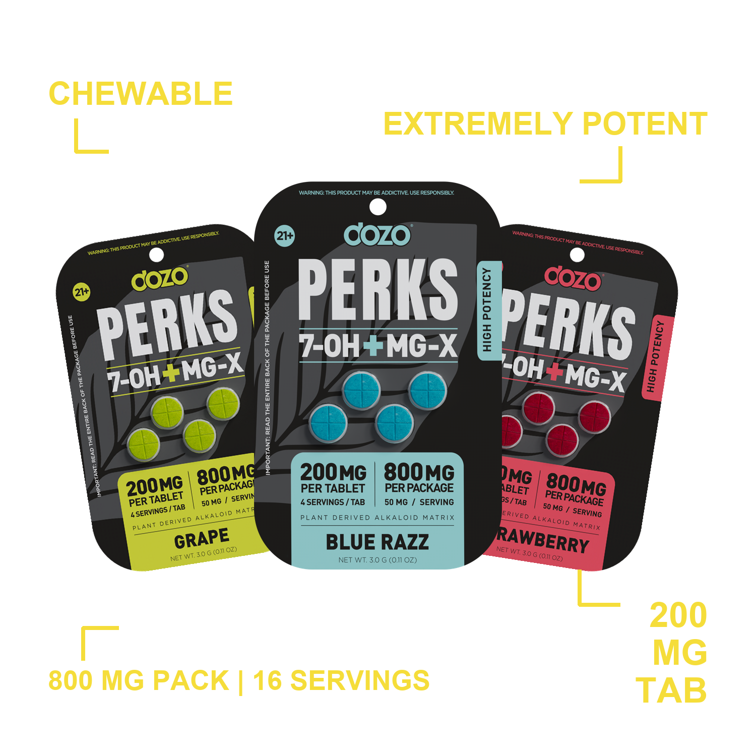 Perks MGX 800 lifestyle daily