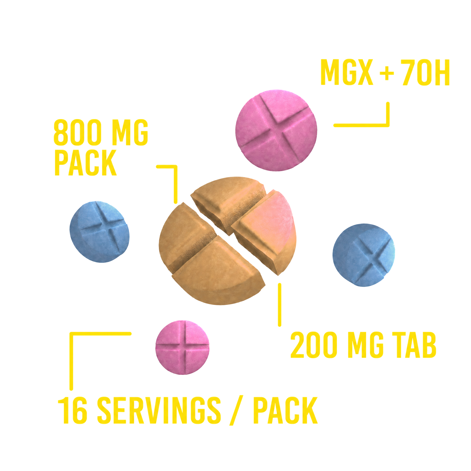 PERKS MGX 800 lifestyle impact v4