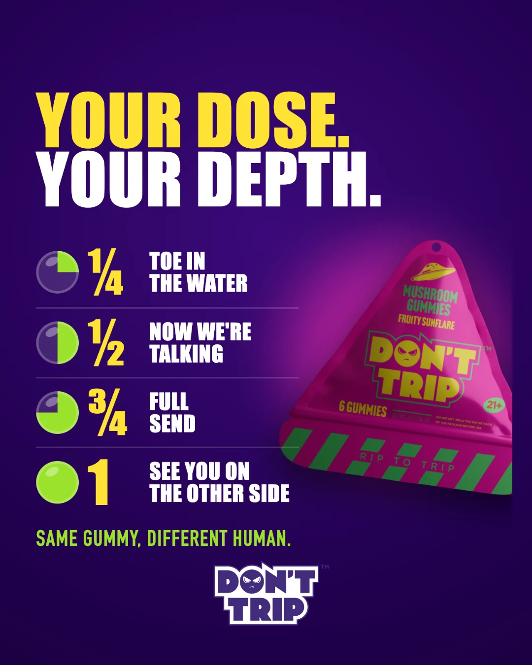 Don't Trip Mushroom Gummies