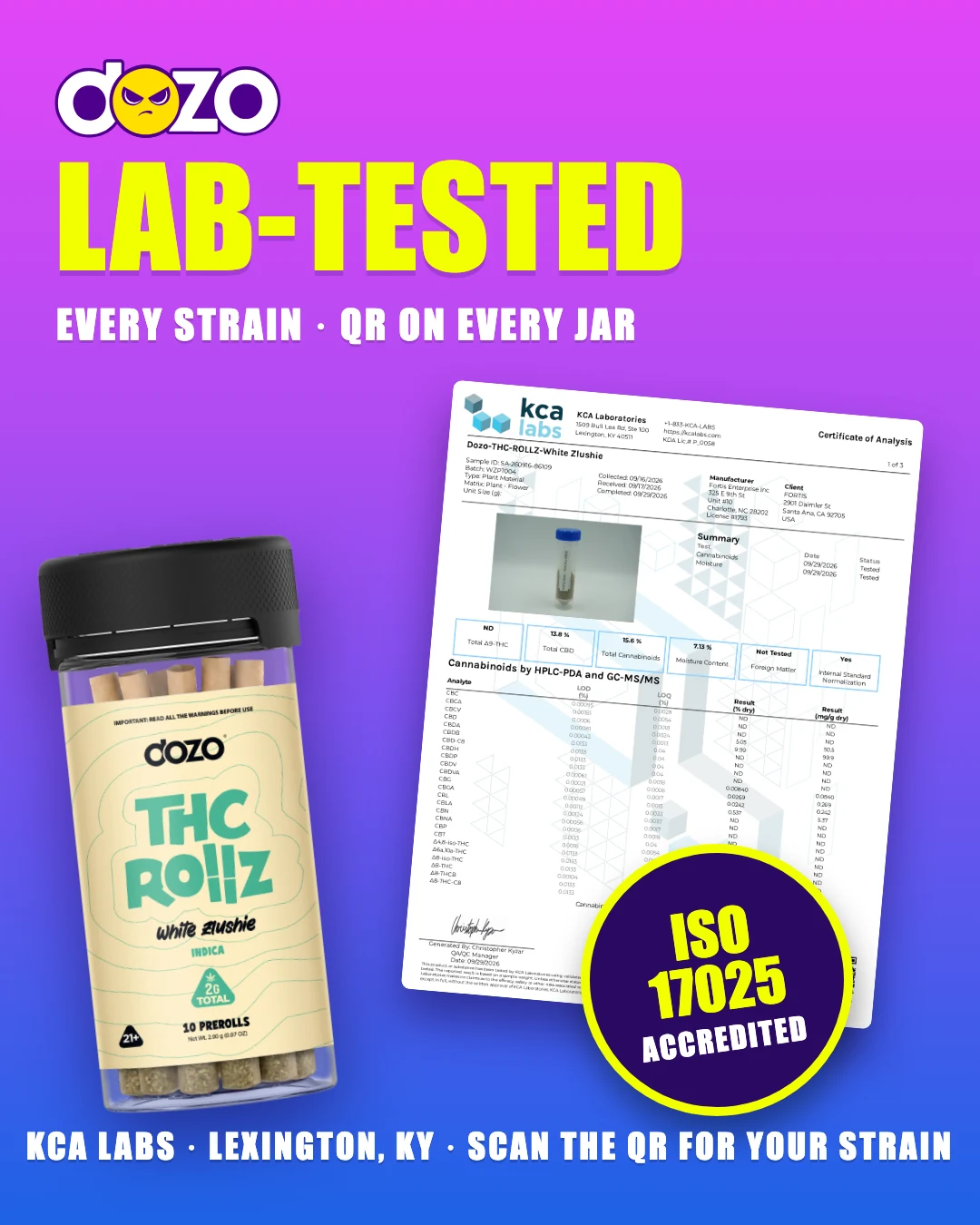 Dozo THC Rollz 10ct jar next to its KCA Labs lab report, ISO 17025 accredited, QR on every jar