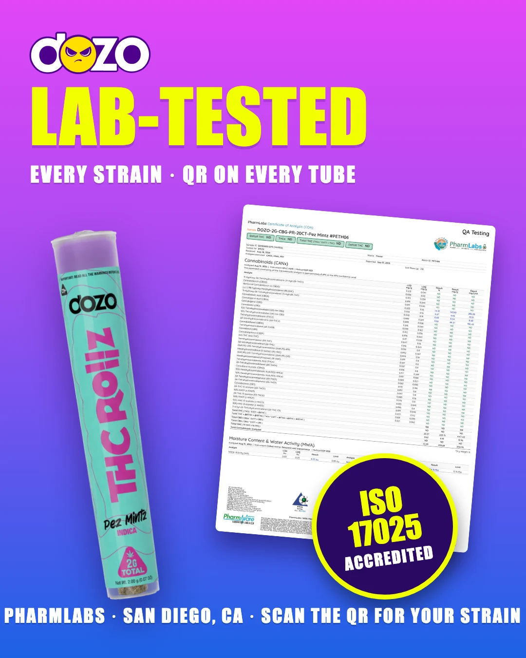 Dozo THC Rollz 1ct Pez Mintz tube next to its PharmLabs lab report, ISO 17025 accredited, QR on every tube